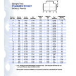 Tee 4" Standard Carbon Steel Weld