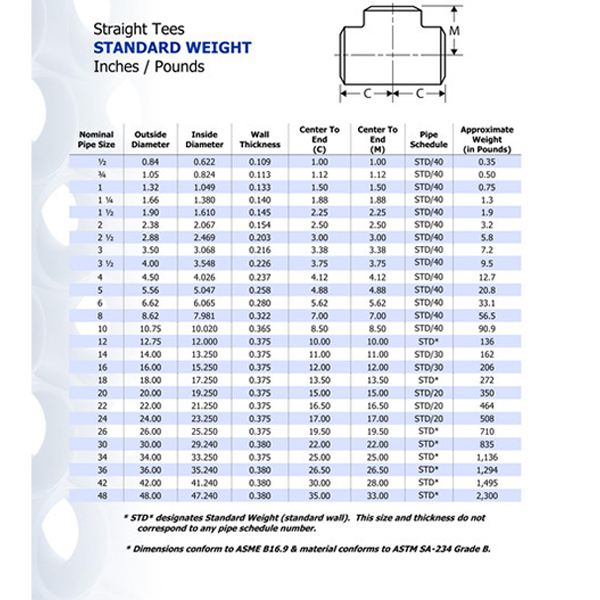 Tee 4" Standard Carbon Steel Weld